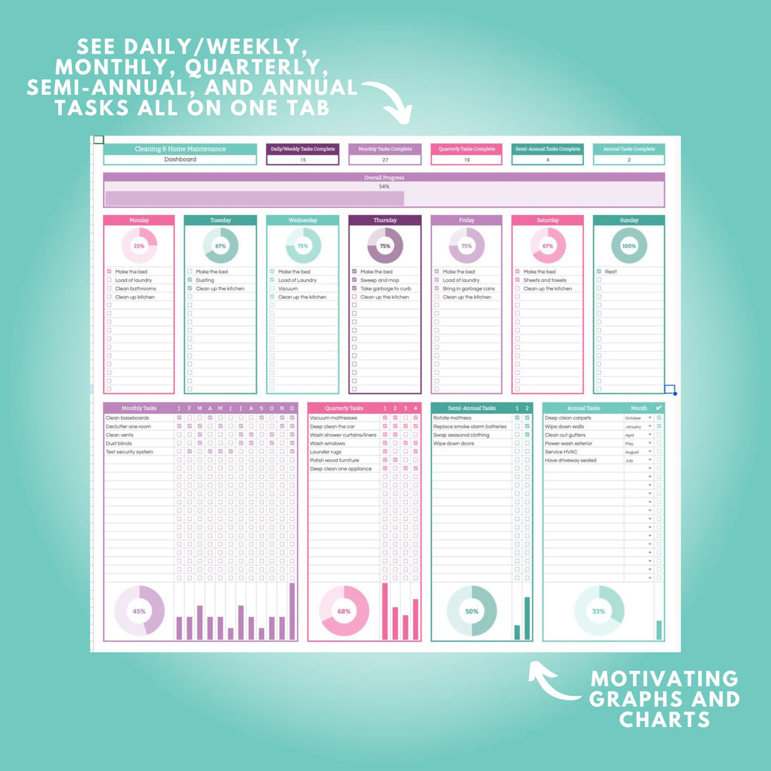 Keep track of all of your cleaning and home care tasks with this Cleaning and Home Maintenance Spreadsheet dashboard for Google Sheets