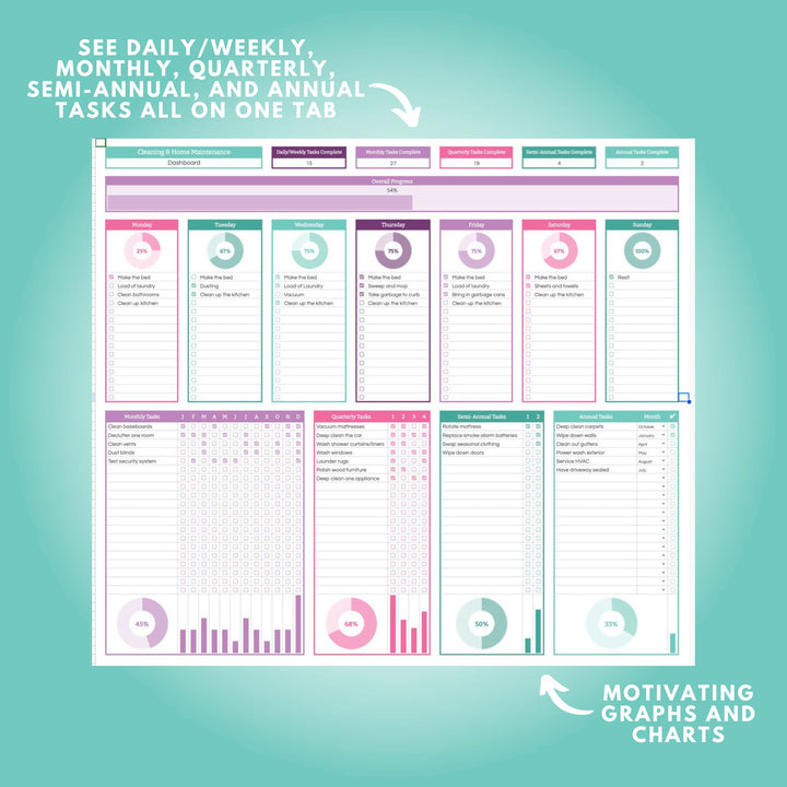 Keep track of all of your cleaning and home care tasks with this Cleaning and Home Maintenance Spreadsheet dashboard for Google Sheets