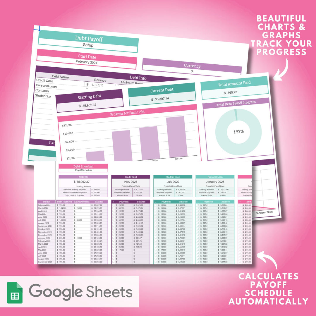 Debt Snowball Spreadsheet with beautiful charts and graphs that calculates a debt payoff schedule automatically