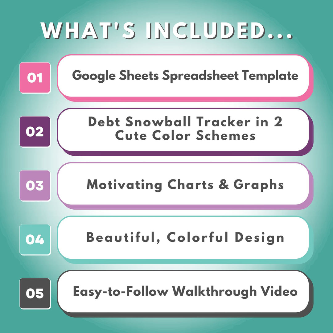 What's included in the Debt Snowball Spreadsheet for Google Sheets