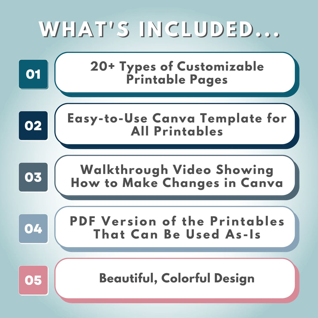 What's Included with Editable Emergency Binder Canva Templates, providing peace of mind for you and your loved ones or next of kin no matter what happens