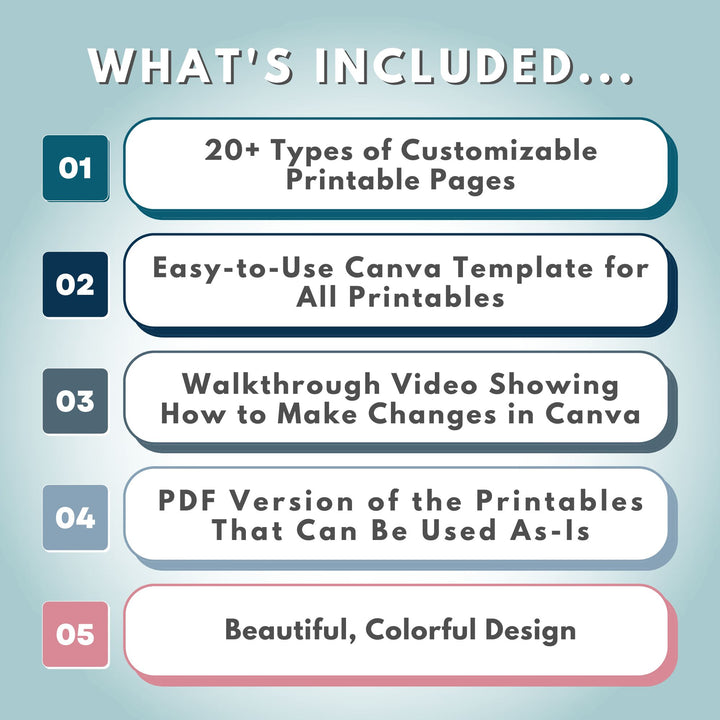 What's Included with Editable Emergency Binder Canva Templates, providing peace of mind for you and your loved ones or next of kin no matter what happens