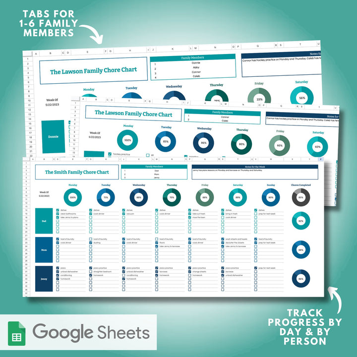 Family Chore Chart Spreadsheet for Google Sheets, which includes tabs for 1-6 family members and beautiful charts and graphs that track progress by day and by person