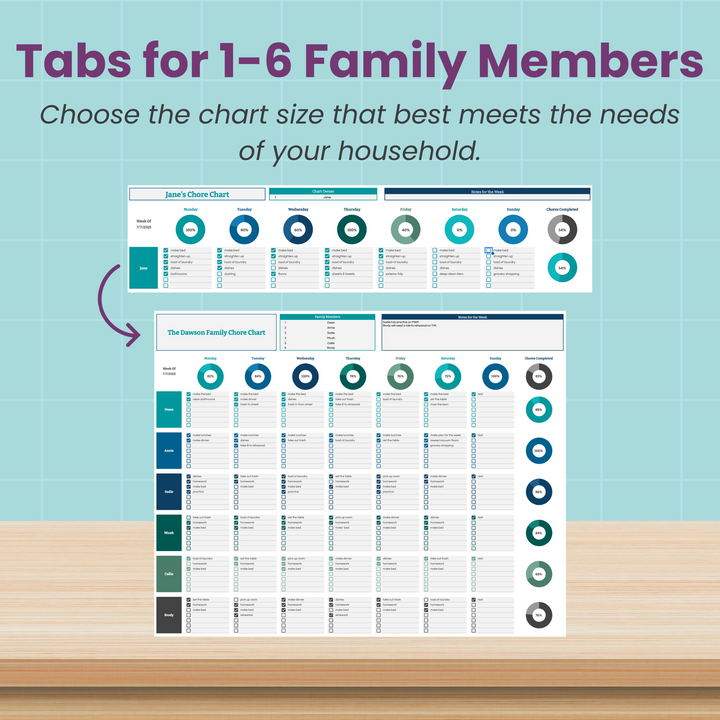 Two chore charts for 1–6 family members are displayed on a tiled wall above a wooden surface, with bold text stating, “Tabs for 1–6 Family Members” and a subtitle about choosing the right chart size for your household.