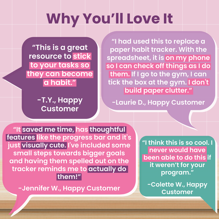 A graphic titled "Why You’ll Love It" features four customer testimonials praising a paper habit tracker for its ease, effectiveness, visual appeal, and goal-tracking features, shown in colorful speech bubbles on a wooden background.