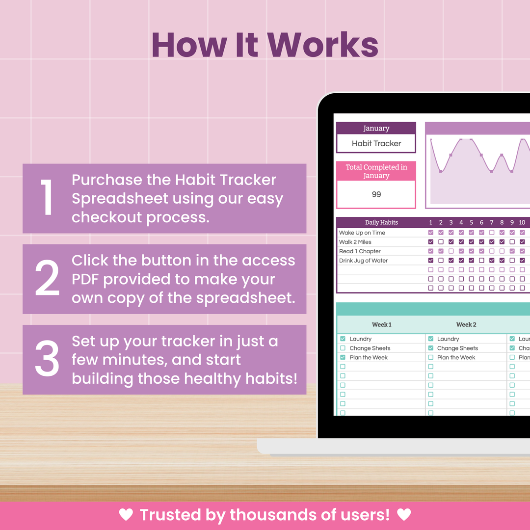 A laptop screen shows a digital habit tracker spreadsheet. Steps to use it are listed: 1) Purchase, 2) Access via PDF, 3) Set up the tracker. The bottom bar says, "Trusted by thousands of users!" Pink tiled background.