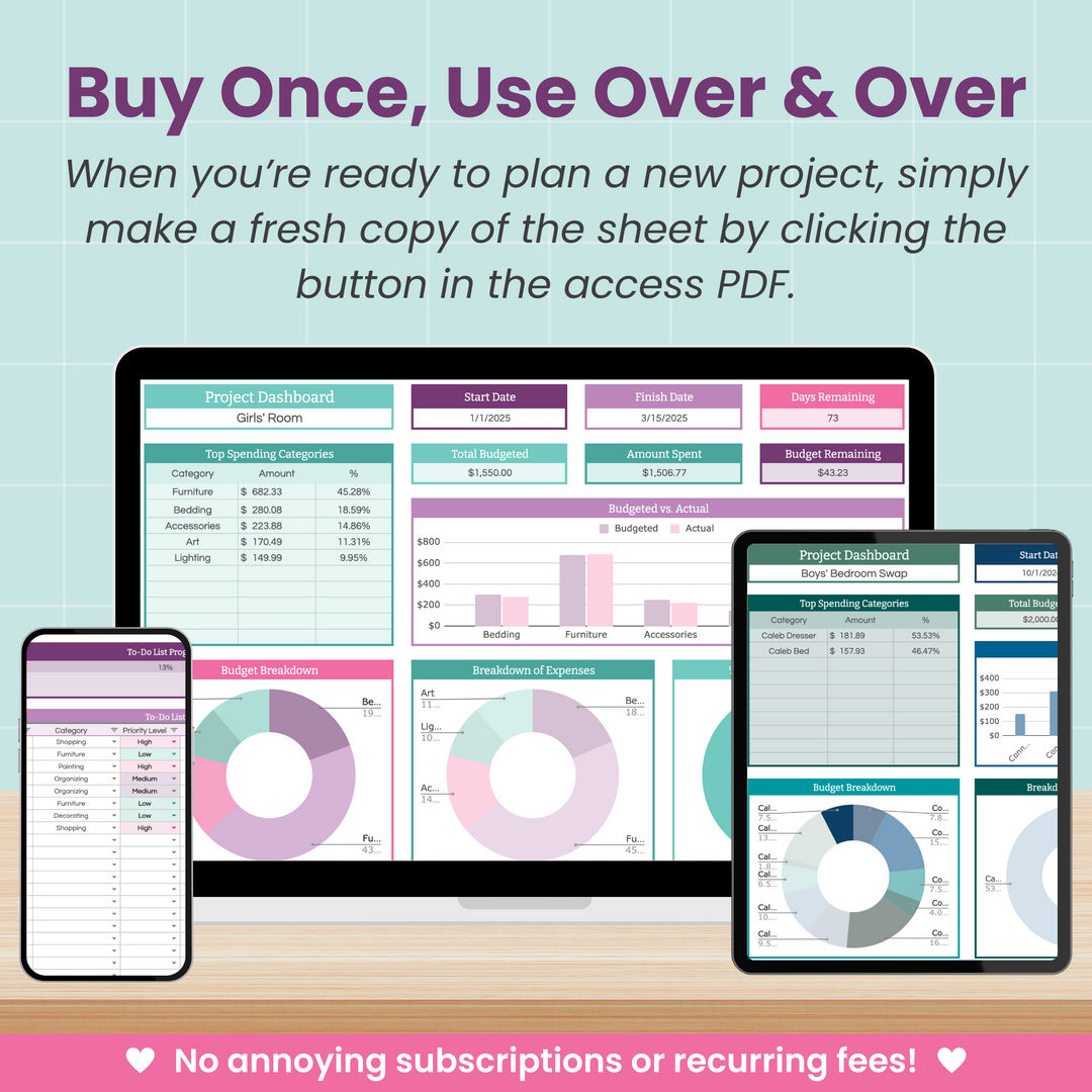 A tablet, smartphone, and laptop display colorful project dashboards with charts and tables. Text above promotes reusable PDF sheets for project planning, with no subscriptions or recurring fees.