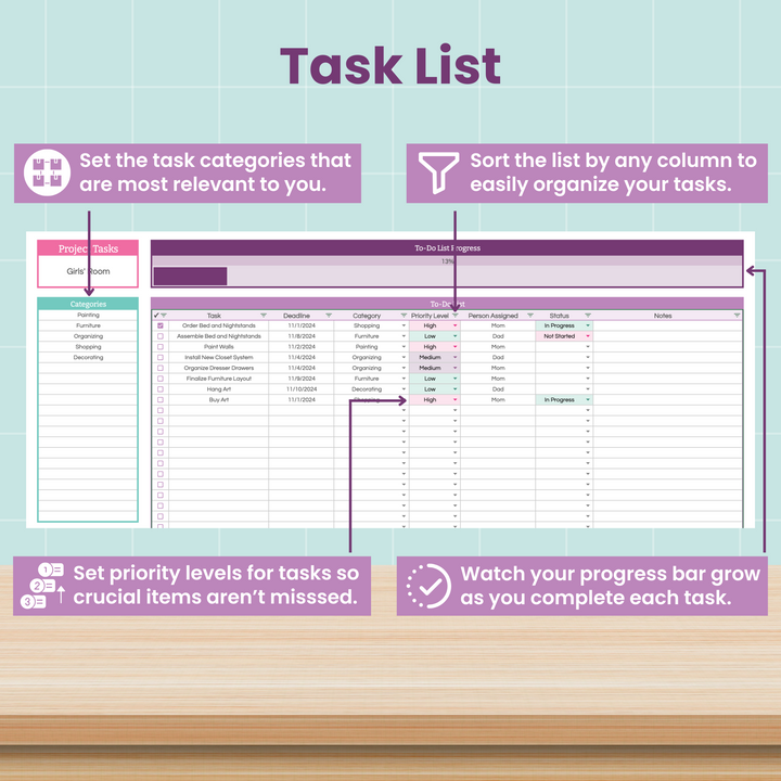 A digital task list template is displayed on a computer screen with labels highlighting features: customizable task categories, sortable columns, priority levels, and a progress bar to track completed tasks.