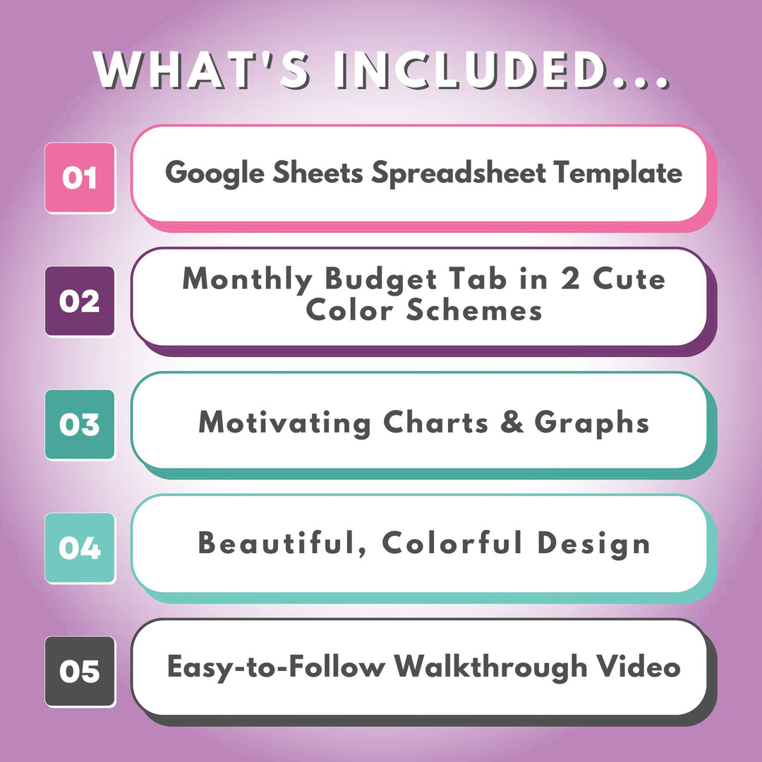 What's included in the Monthly Budget Spreadsheet for Google Sheets