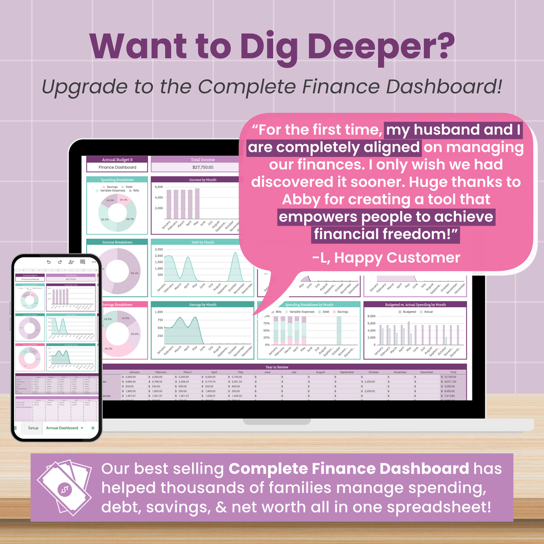 A laptop and phone displaying finance dashboard charts. A testimonial highlights a couple's improved financial management. Text promotes the "Complete Finance Dashboard" for organizing spending, debt, savings, and net worth.