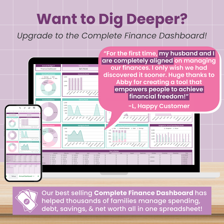 A laptop and phone displaying finance dashboard charts. A testimonial highlights a couple's improved financial management. Text promotes the "Complete Finance Dashboard" for organizing spending, debt, savings, and net worth.