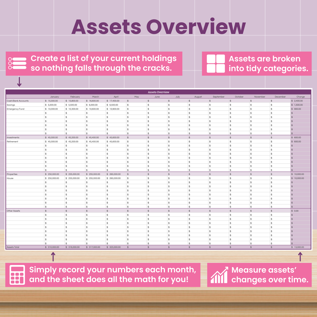 A spreadsheet labeled “Assets Overview” is displayed on a purple background with text boxes highlighting features: asset categorization, easy monthly recording, and automatic calculations for tracking asset changes over time.