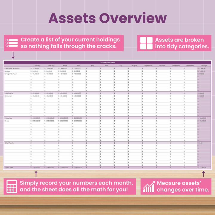 A spreadsheet labeled “Assets Overview” is displayed on a purple background with text boxes highlighting features: asset categorization, easy monthly recording, and automatic calculations for tracking asset changes over time.