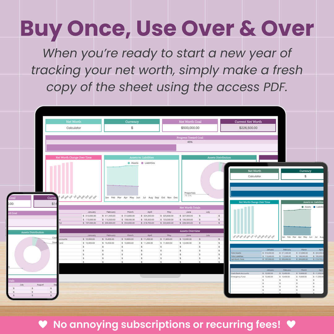 A smartphone, laptop, and tablet display a colorful net worth tracking spreadsheet. Text above explains making fresh copies yearly. A banner below says, "No annoying subscriptions or recurring fees!.