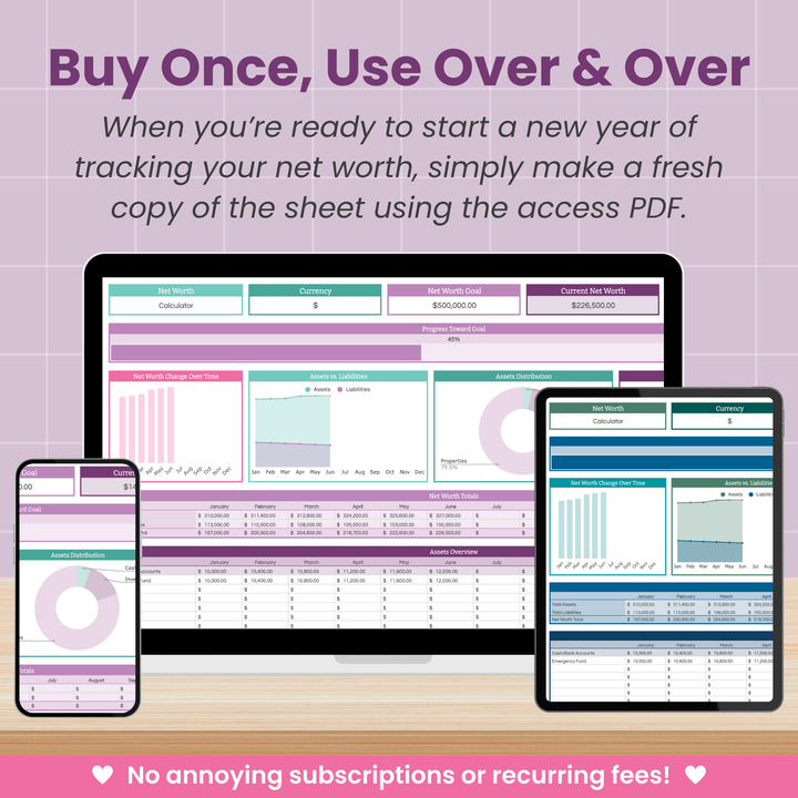 A smartphone, laptop, and tablet display a colorful net worth tracking spreadsheet. Text above explains making fresh copies yearly. A banner below says, "No annoying subscriptions or recurring fees!.