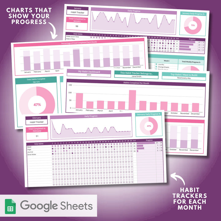 Image showcasing a Google Sheets template from The Habit-Building Bundle by Abby Organizes for habit tracking, featuring a Habit-Forming Formula. Includes charts and graphs to indicate progress, colorful monthly trackers, and sections for detailed data analysis. Title: "Charts That Show Your Progress.