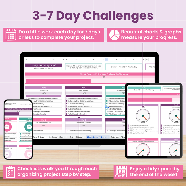 Three devices display colorful charts, checklists, and graphs for a 7-day organization challenge. Text highlights daily tasks, progress tracking, and achieving a tidy space by week’s end. Pink and purple accents throughout.