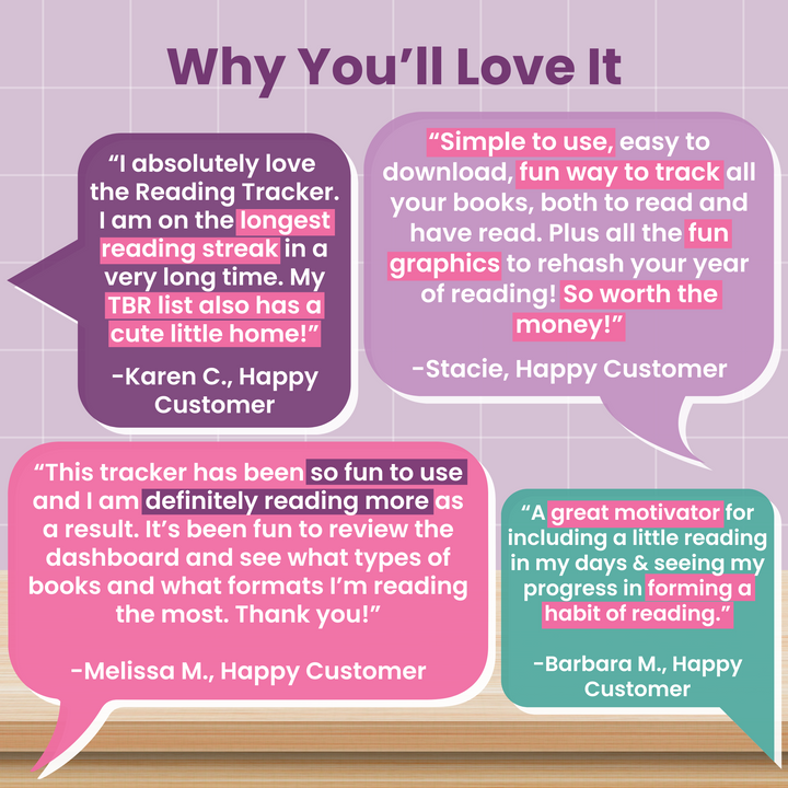 Testimonial graphic titled "Why You'll Love It" featuring four colorful speech bubbles with customer quotes praising a reading tracker for its ease of use, fun design, motivating features, and cute graphics.