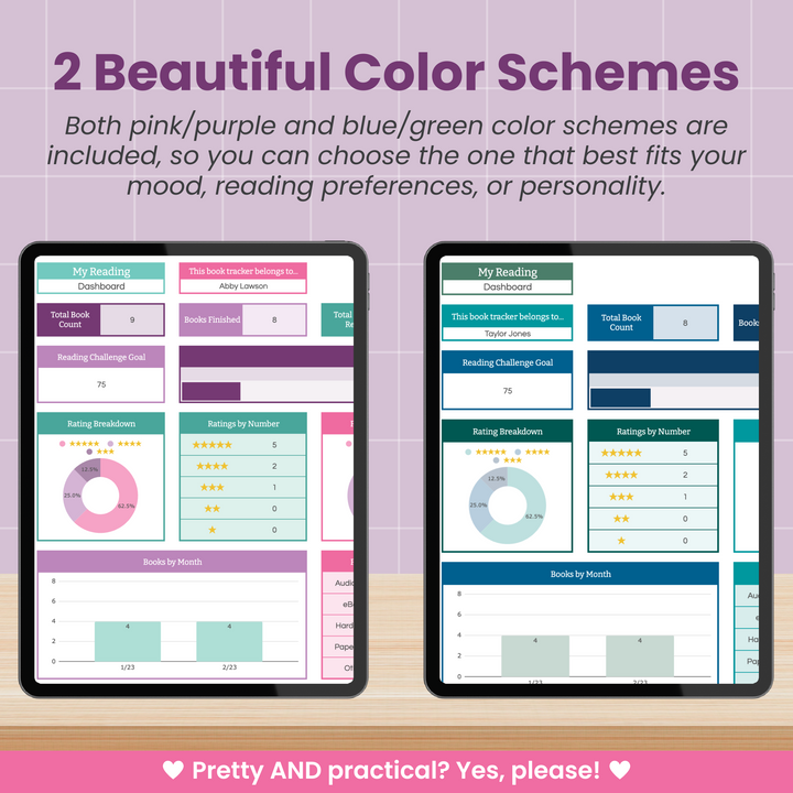 Two tablets display reading dashboards with charts and graphs in pink/purple and blue/green color schemes, highlighting two attractive options for tracking reading goals and stats. Text above and below describes the features.