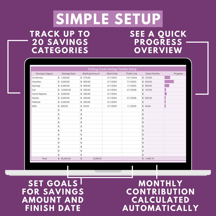 Savings Tracker Spreadsheet / Sinking Funds Spreadsheet for Google Sheets. Includes an Interactive Dashboard to Track Up to 20 Sinking Funds. Customizable savings categories, goals, and starting and ending dates. Automatically calculates your monthly contribution to each money saving fund based on your goals.
