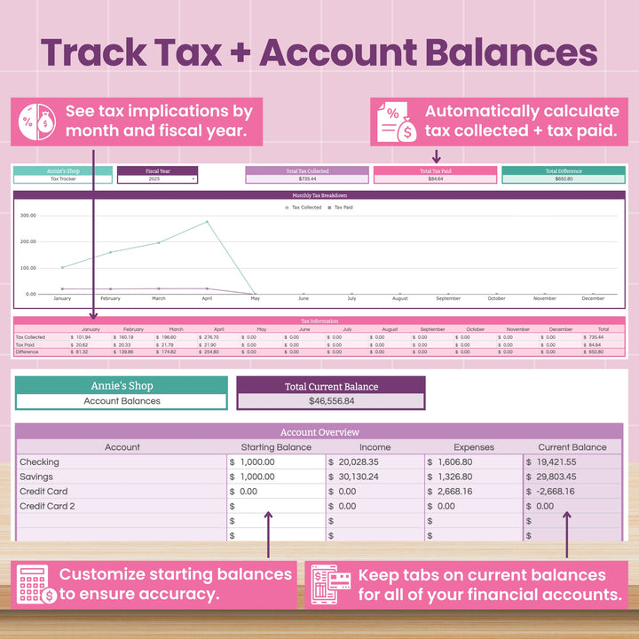 Small Business Bookkeeping Spreadsheet for Google Sheets