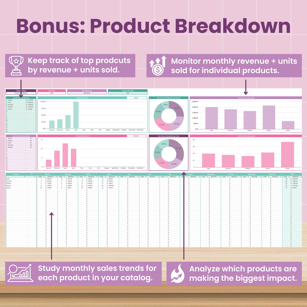 Small Business Bookkeeping Spreadsheet for Google Sheets