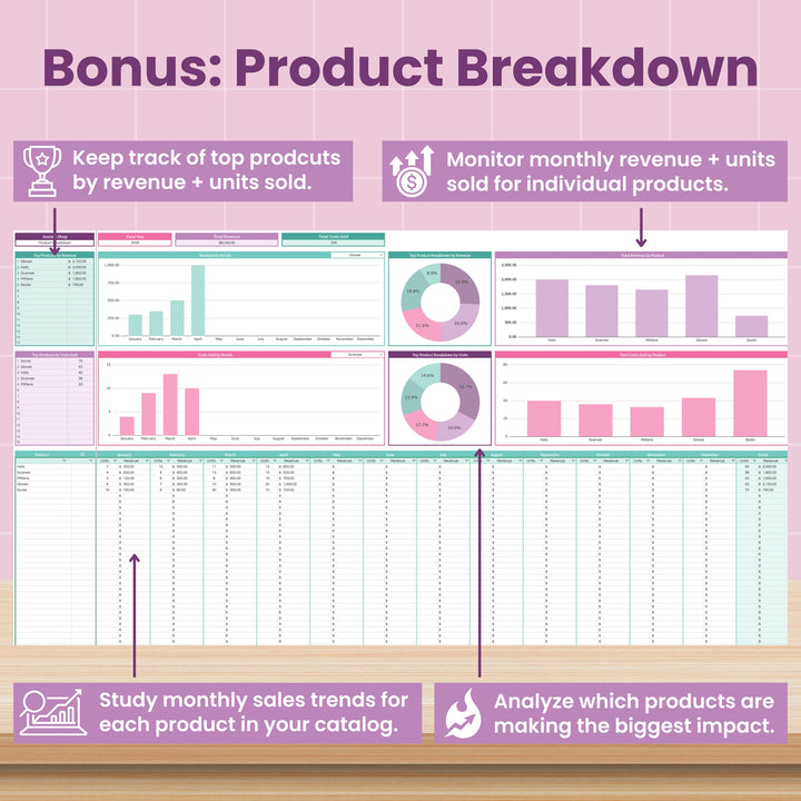 Small Business Bookkeeping Spreadsheet for Google Sheets