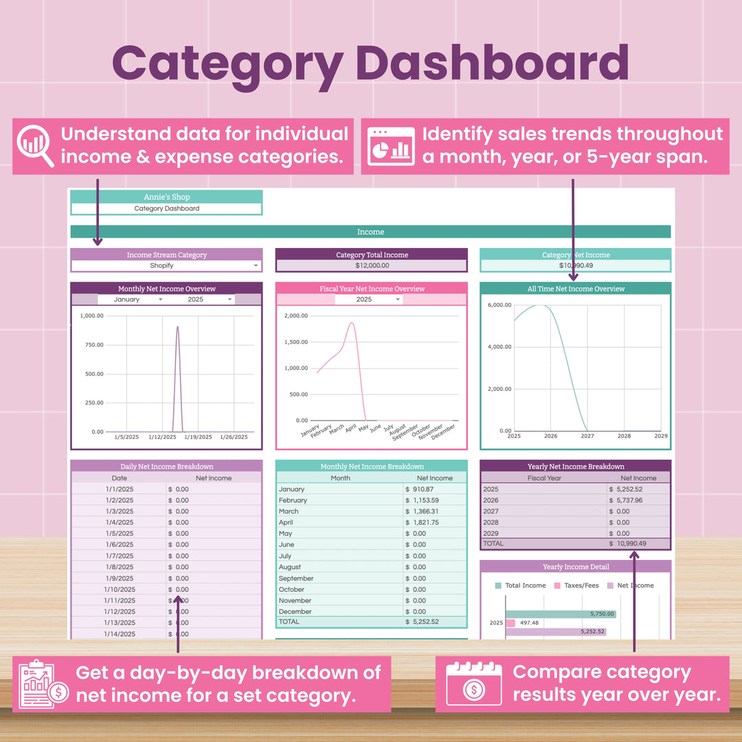 Small Business Bookkeeping Spreadsheet for Google Sheets