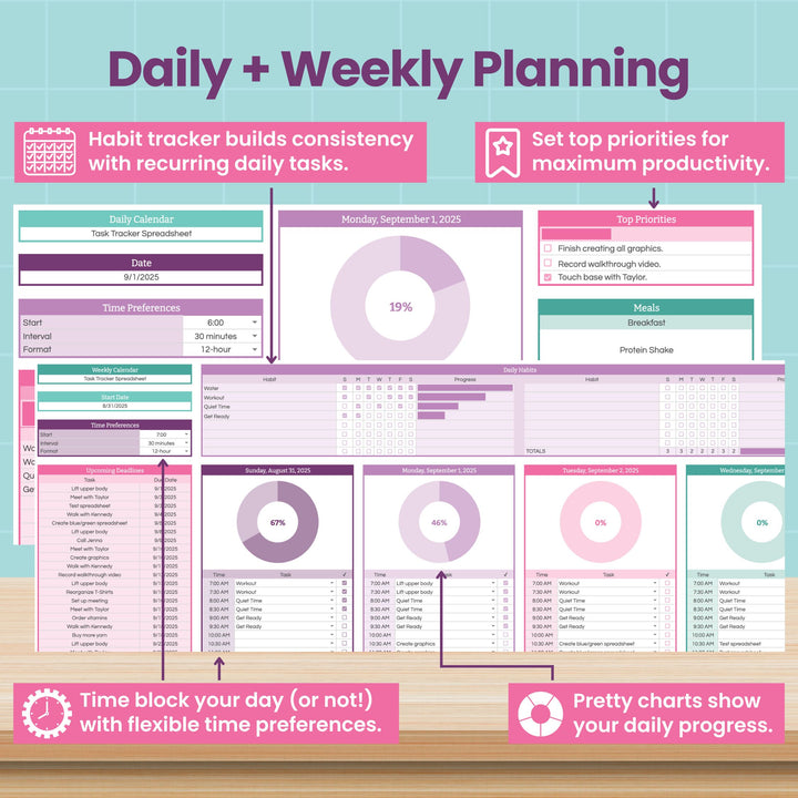 Task Tracker and To-Do List Spreadsheet for Google Sheets