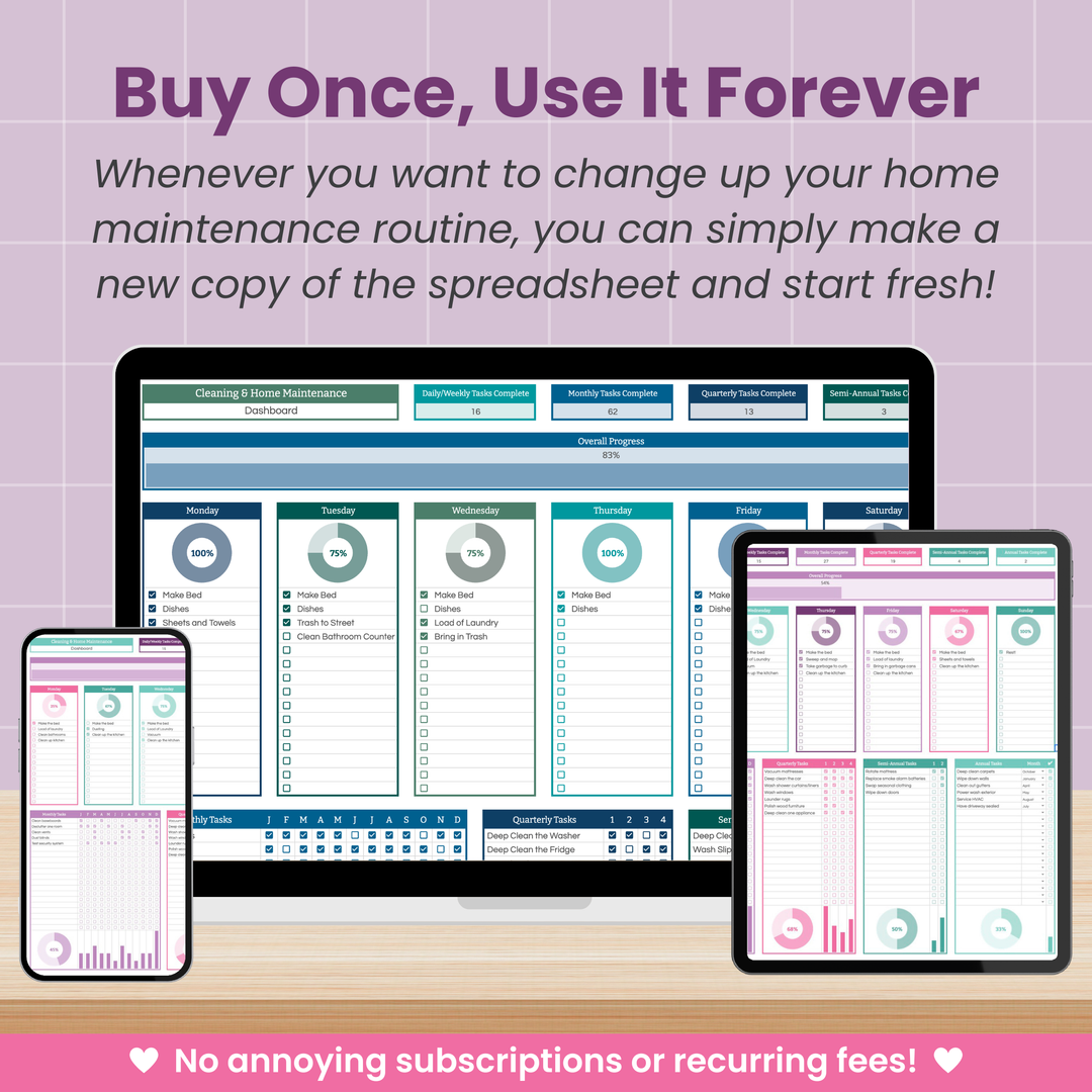 A tablet, smartphone, and laptop show the Cleaning and Home Maintenance Spreadsheet for Google Sheets by Abby Organizes. Above, text reads: "Buy Once, Use It Forever… No annoying subscriptions or recurring fees!" on a purple background.