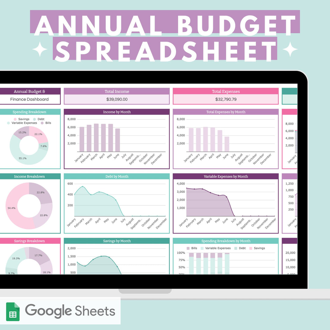 Annual Budget Spreadsheet and Finance Dashboard for Google Sheets to help you track your money and finances with ease.