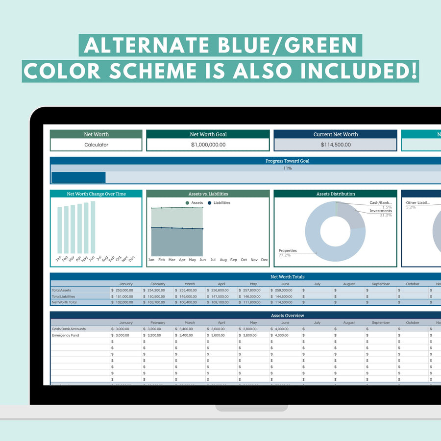 Complete Finance Dashboard and Annual Budget System for Google Sheets ...