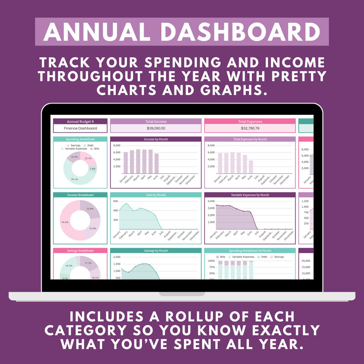 The Annual Finance Dashboard gives a yearly overview of your spending, savings, income, debt, and net worth with pretty charts and graphs to track your progress.