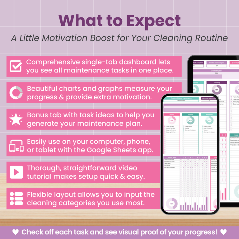 Infographic describing features of the Cleaning and Home Maintenance Spreadsheet tool, including a dashboard, progress charts, bonus tasks, multi-device access, clear video tutorial, and flexible layout, with images of the tool on a phone and tablet.