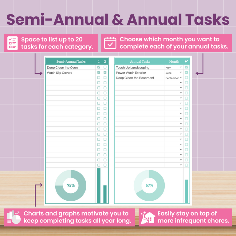 A cleaning and home maintenance spreadsheet for organizing semi-annual and annual tasks, with checkboxes, progress circles, and sections to list tasks and select completion months. Highlighted features include motivation via charts and easy chore tracking.