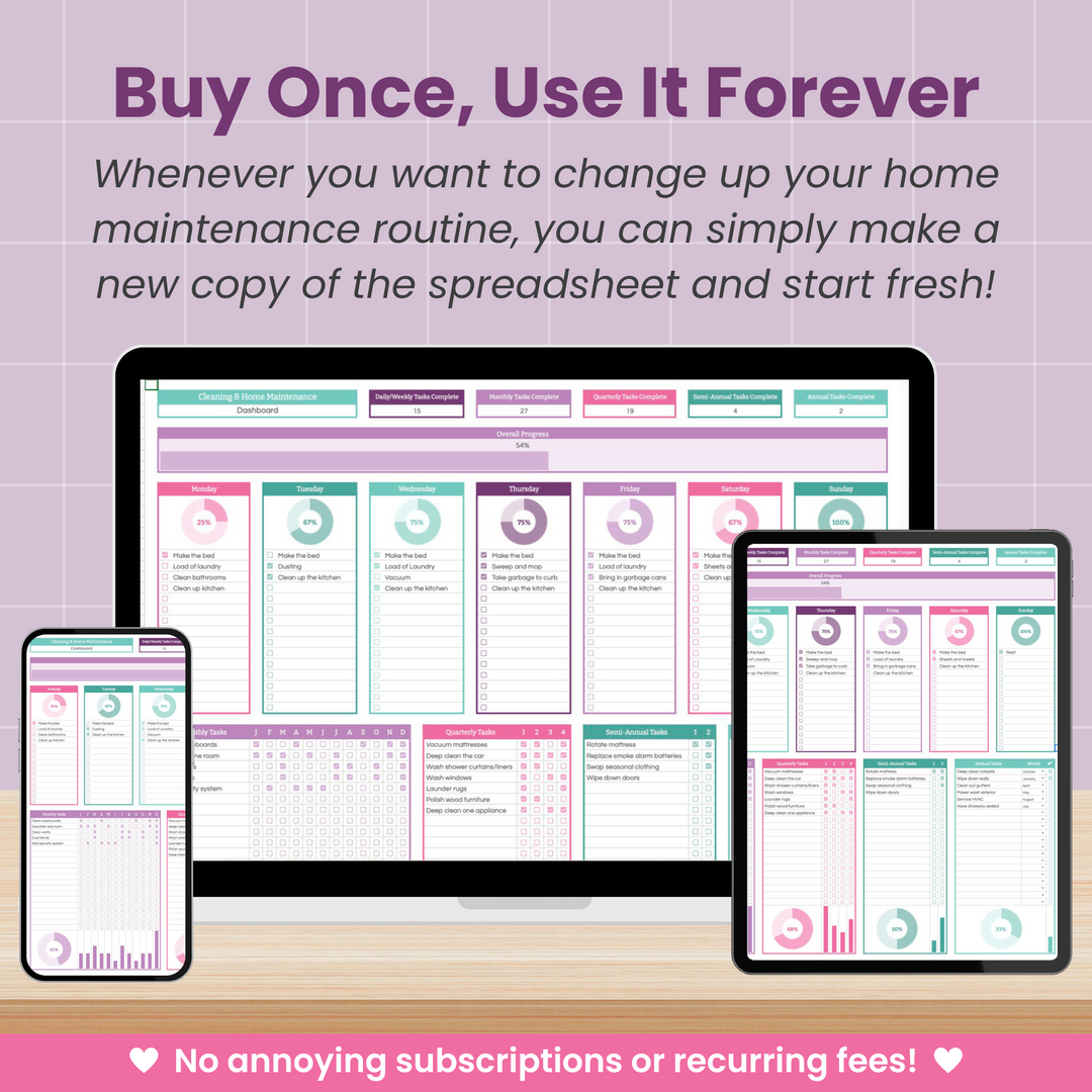 A tablet, smartphone, and laptop display colorful home maintenance spreadsheets. Text above reads, “Buy Once, Use It Forever," and below notes, “No annoying subscriptions or recurring fees!” on a purple background.