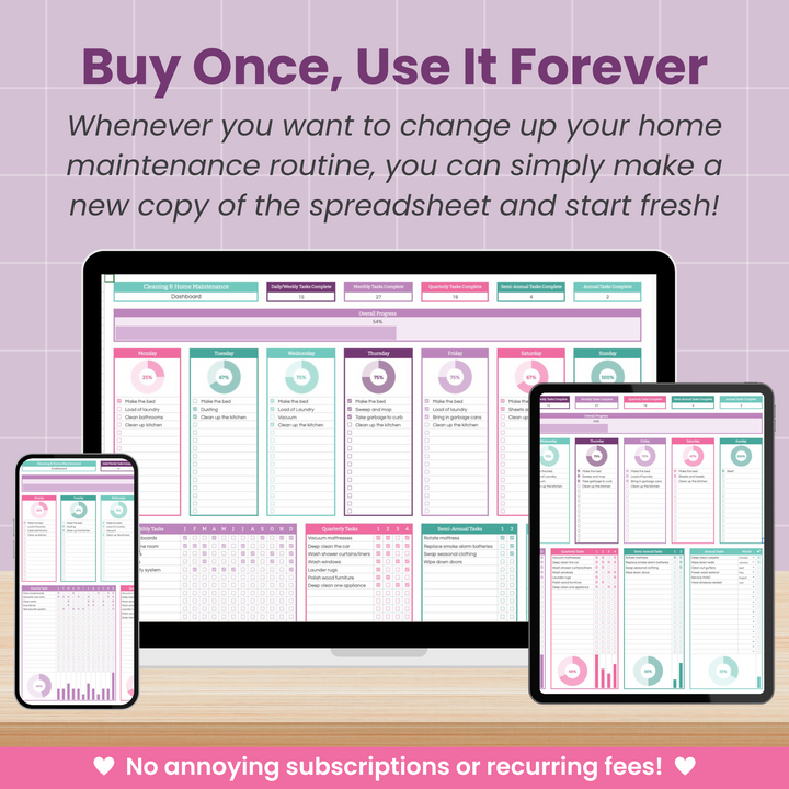 A tablet, smartphone, and laptop display colorful home maintenance spreadsheets. Text above reads, “Buy Once, Use It Forever," and below notes, “No annoying subscriptions or recurring fees!” on a purple background.
