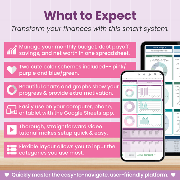 Infographic of Abby Organizes' Complete Finance Dashboard and Annual Budget System for Google Sheets, featuring budgeting tools, a net worth calculator, charts, color themes, easy access, tutorials, flexible layouts & a user-friendly design.