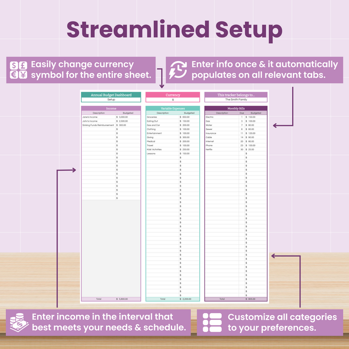 A graphic titled "Streamlined Setup" features the Abby Organizes Complete Finance Dashboard and Annual Budget System for Google Sheets, showing easy currency changes, auto updates, interval income entry, and customizable budgets.