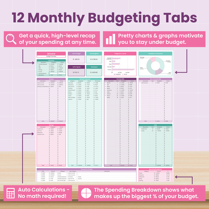 The Complete Finance Dashboard and Annual Budget System for Google Sheets by Abby Organizes is shown on a tablet, with colorful charts, auto calculations, 12 monthly tabs, spending breakdowns, and visual graphs to help track your budget.