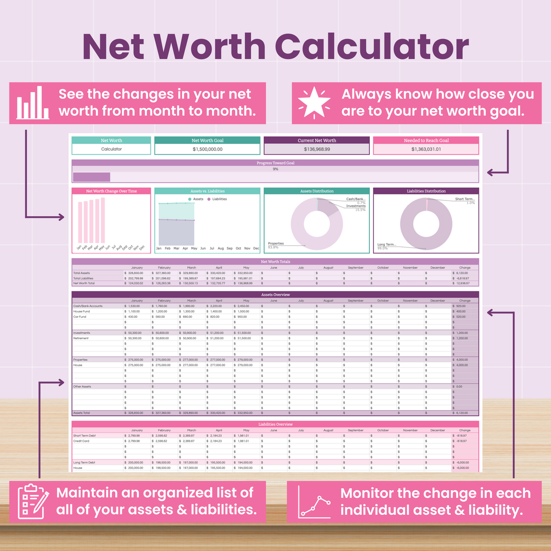 Screenshot of the Abby Organizes Complete Finance Dashboard and Annual Budget System for Google Sheets, featuring charts, tables, and tips on tracking net worth changes, goal progress, organized assets, budgeting spreadsheets, and liabilities.
