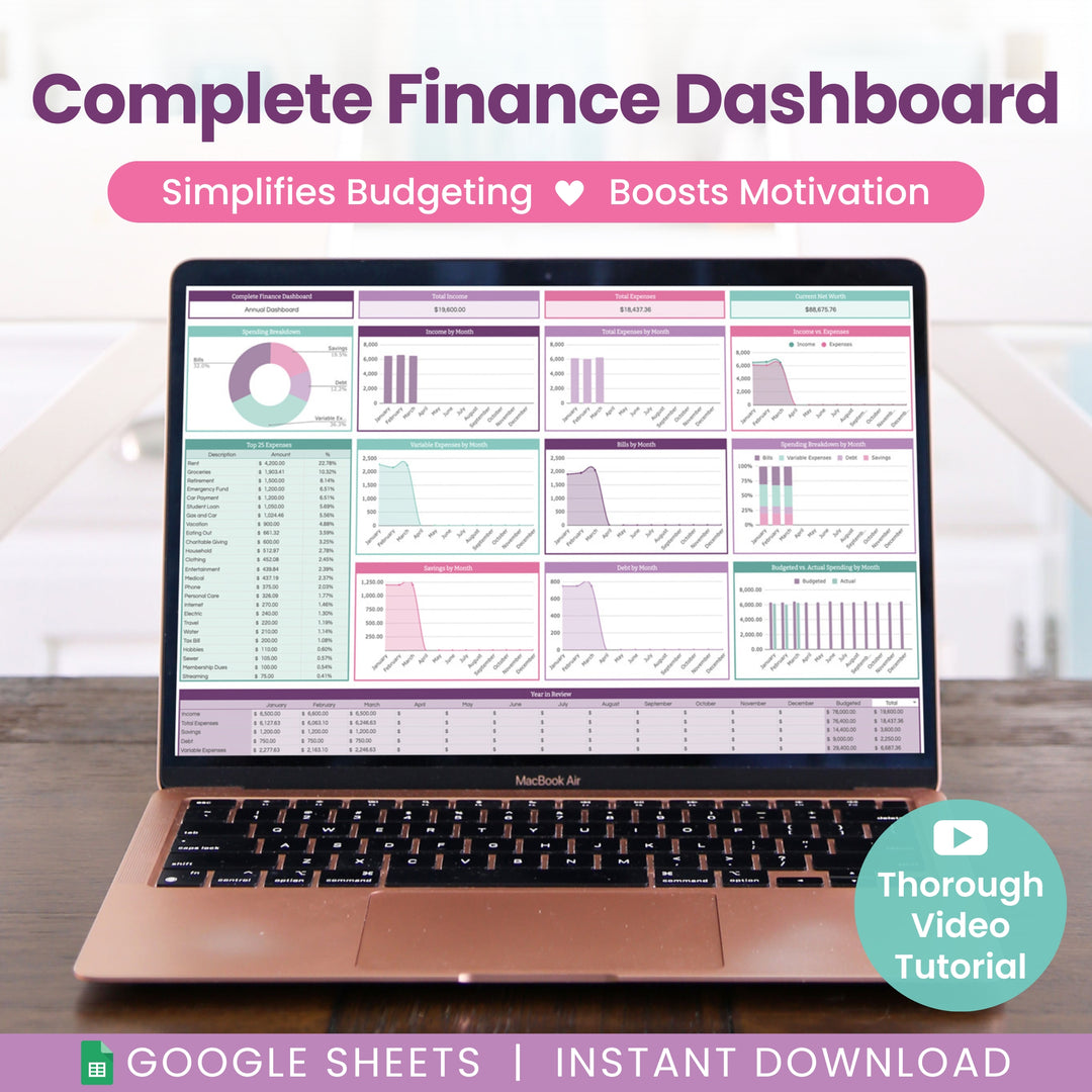 A laptop displays the "Complete Finance Dashboard and Annual Budget System for Google Sheets" by Abby Organizes, featuring tools to simplify budgeting and increase motivation. Includes budget spreadsheets and instant download.
