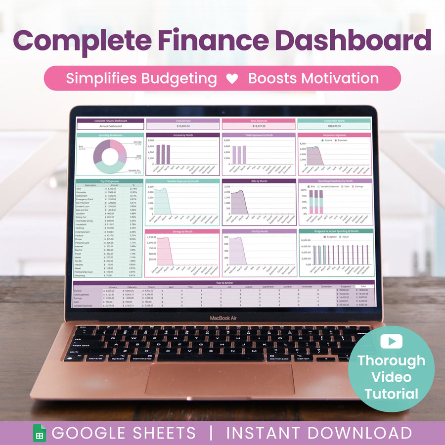 A laptop displays the "Complete Finance Dashboard and Annual Budget System for Google Sheets" by Abby Organizes, featuring tools to simplify budgeting and increase motivation. Includes budget spreadsheets and instant download.