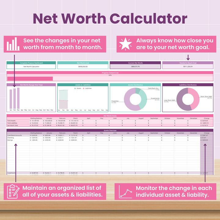 A screenshot of the Abby Organizes Complete Finance Dashboard and Annual Budget System for Google Sheets, showing charts, graphs, and tables to track net worth, monitor assets and liabilities, and stay organized—all in one dashboard.
