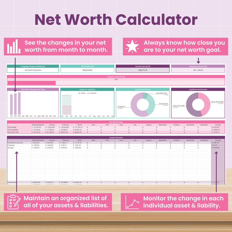 A screenshot of the Abby Organizes Complete Finance Dashboard and Annual Budget System for Google Sheets, showing charts, graphs, and tables to track net worth, monitor assets and liabilities, and stay organized—all in one dashboard.