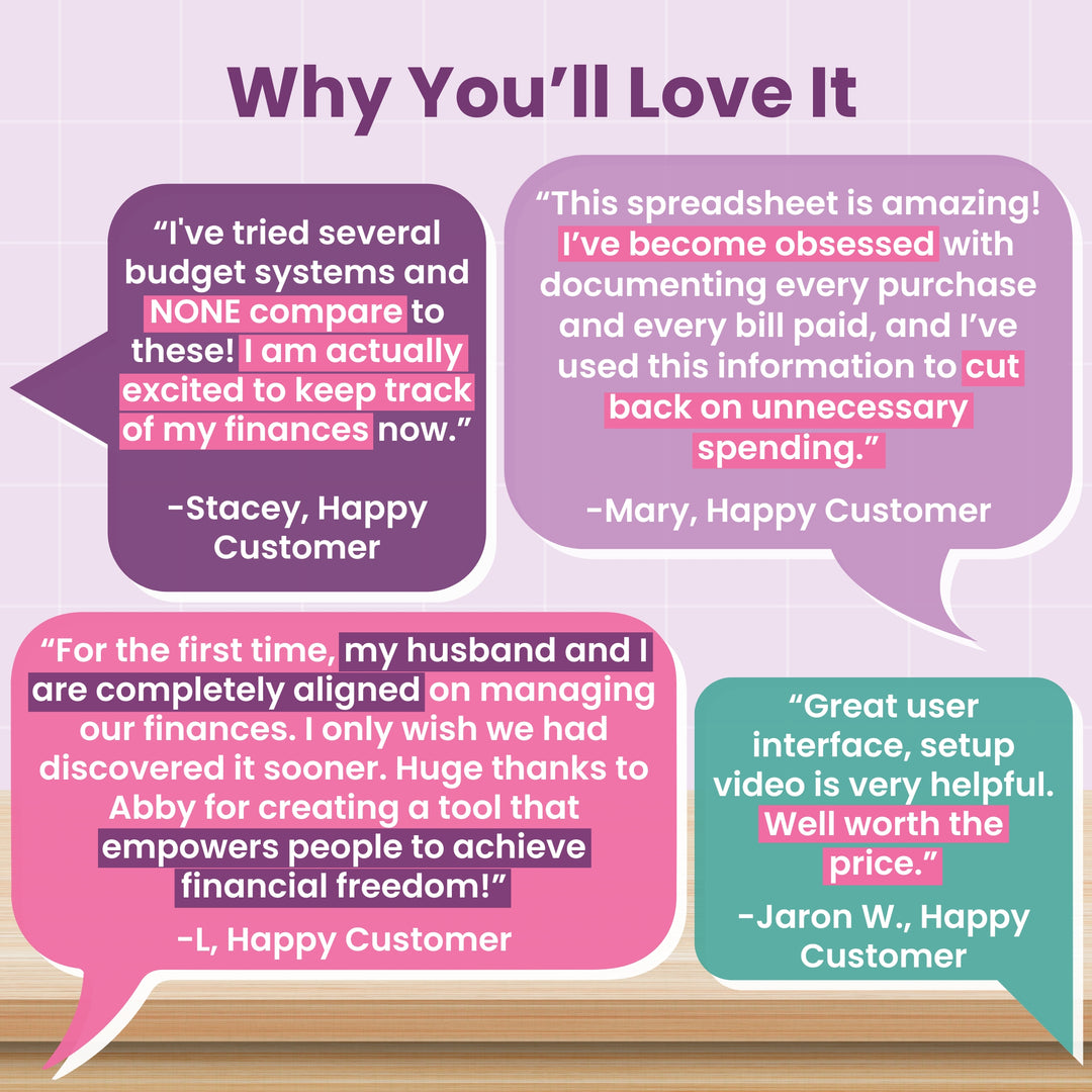 Image features four customer testimonials in colorful speech bubbles about Abby Organizes' Complete Finance Dashboard and Annual Budget System for Google Sheets, praising its usefulness, efficiency, and positive impact. Title: "Why You'll Love It.