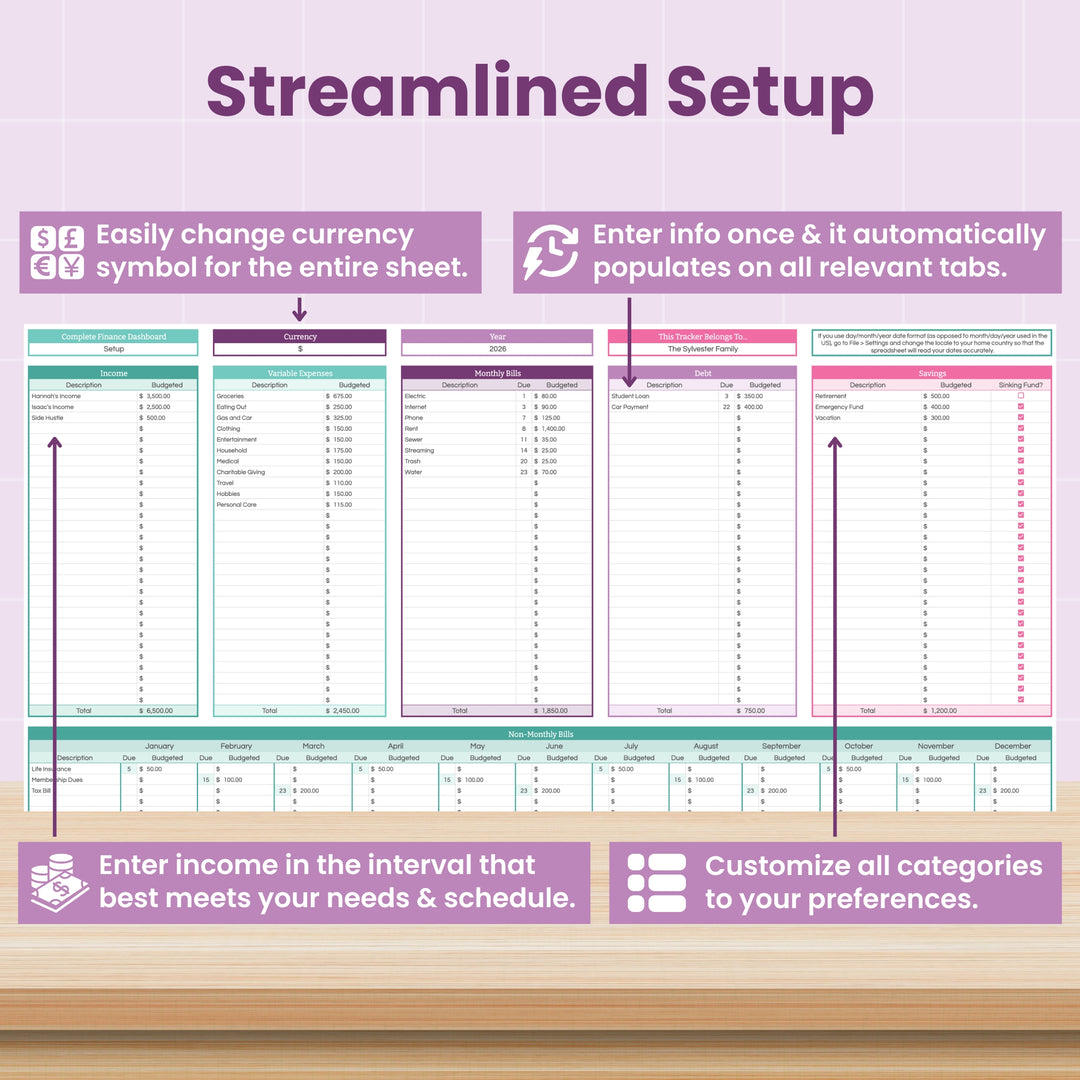 A graphic titled "Streamlined Setup" displays the Abby Organizes Complete Finance Dashboard and Annual Budget System for Google Sheets, showing a four-column budget sheet with easy currency changes, quick entry, custom categories, and income intervals.