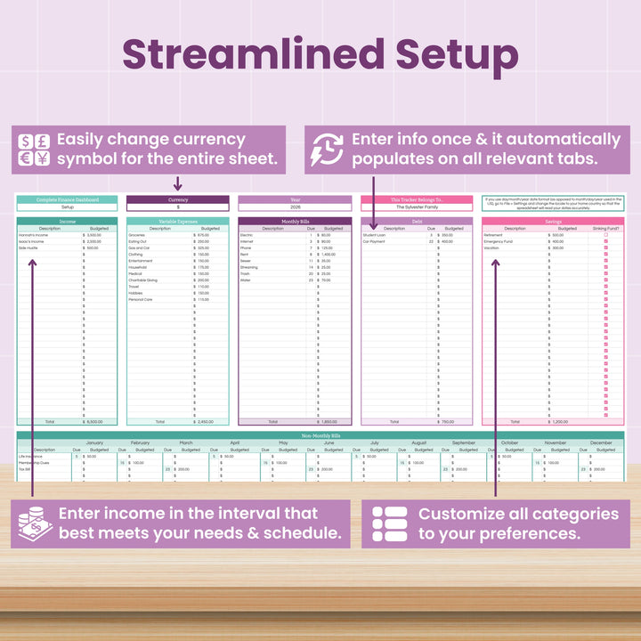 A graphic titled "Streamlined Setup" displays the Abby Organizes Complete Finance Dashboard and Annual Budget System for Google Sheets, showing a four-column budget sheet with easy currency changes, quick entry, custom categories, and income intervals.