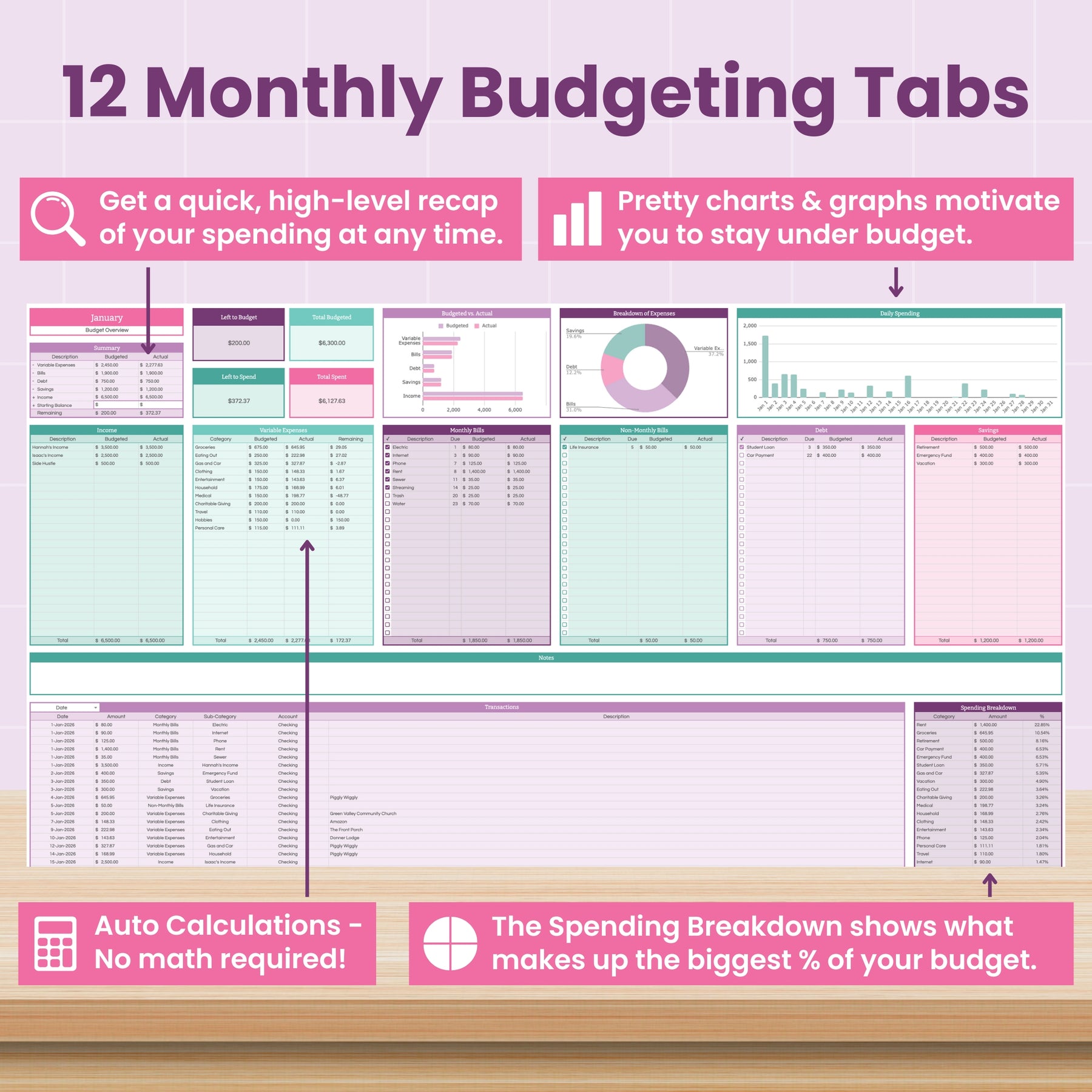 Complete Finance Dashboard and Annual Budget System for Google Sheets ...