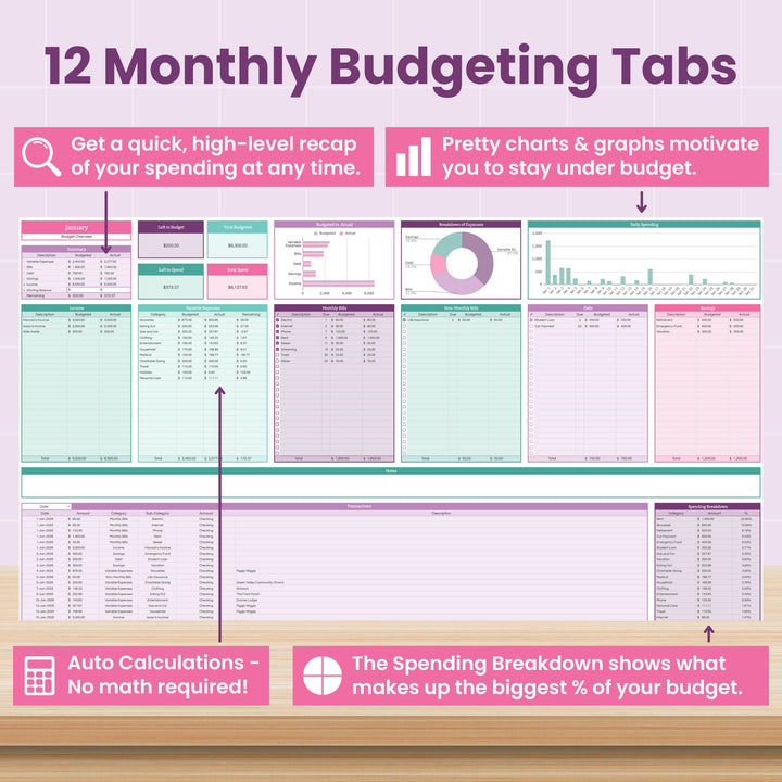 A graphic titled "12 Monthly Budgeting Tabs" displays the Abby Organizes Complete Finance Dashboard and Annual Budget System for Google Sheets, featuring colorful charts, auto-calculations, and clear spending breakdowns for easy budgeting.